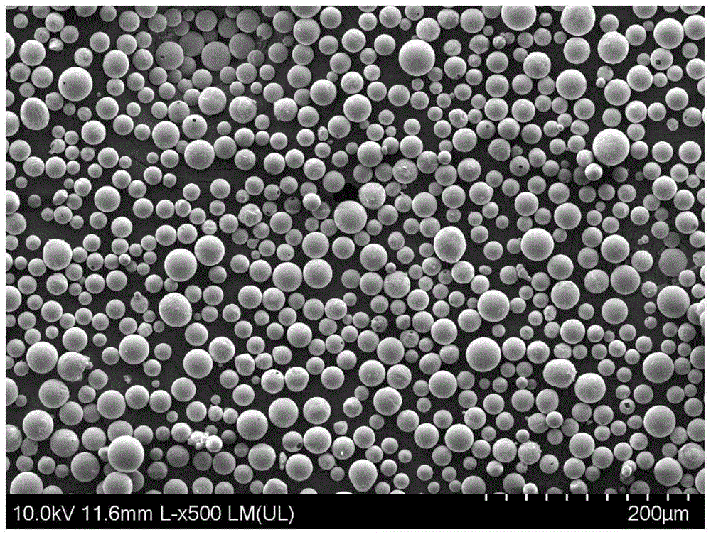 A-1(GR6) Titanium Alloy (Ti-5Al-2.5Sn)-Spherical powder